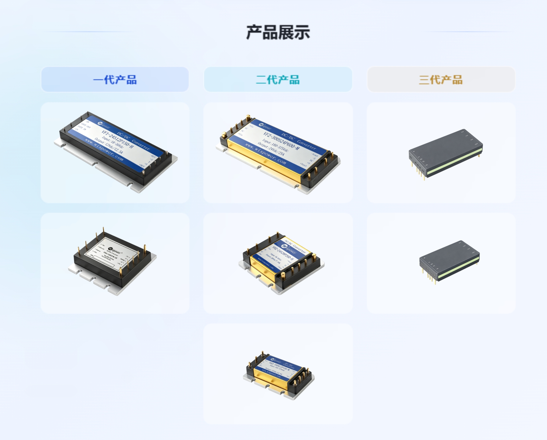 Vicor替代系列产品海报2.png